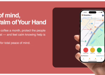 Watchfuli: New Personal Safety App Launched by Sydney Founders