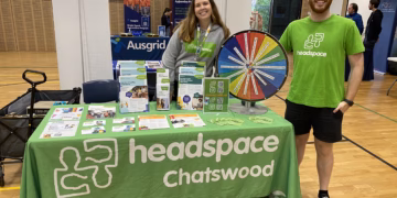 Headspace Chatswood Champions Young Men’s Mental Health