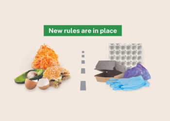 NSW Food Waste Rules 2026: North Shore Business Guide