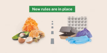 NSW Food Waste Rules 2026: North Shore Business Guide